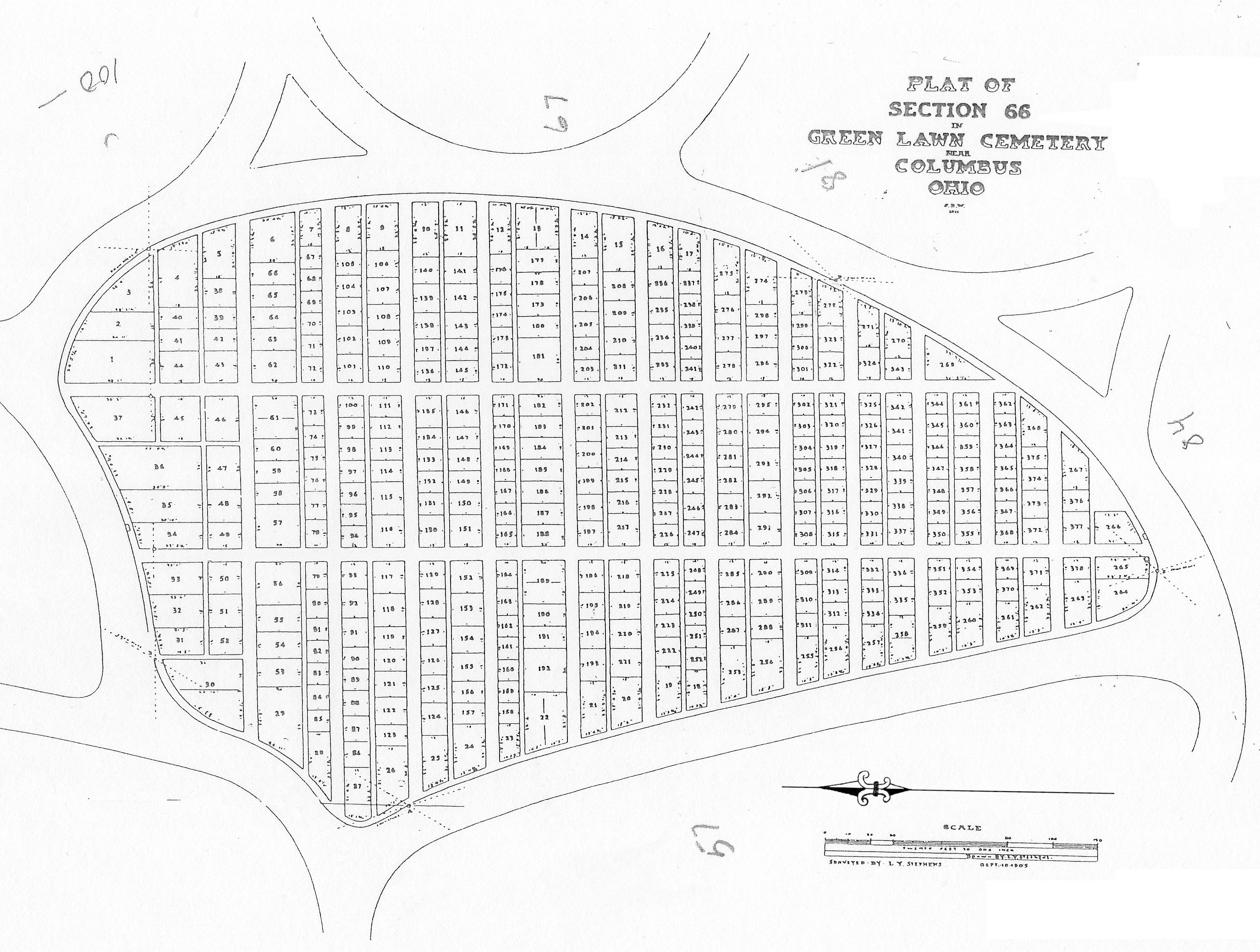 Green Lawn Cemetery List of Burials